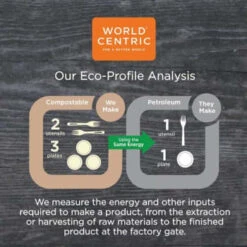 World Centric Paper Cup Hot Pla 10 Oz Compostable Wh Case Of 1000 -Gastro Gas 318317 DetailedProductView4 Lg