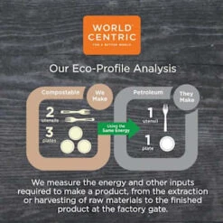 World Centric Cpla Lids For 12ozhot Drink Cups, 1000/case Case Of 1000 -Gastro Gas 319509 DetailedProductView6 Lg